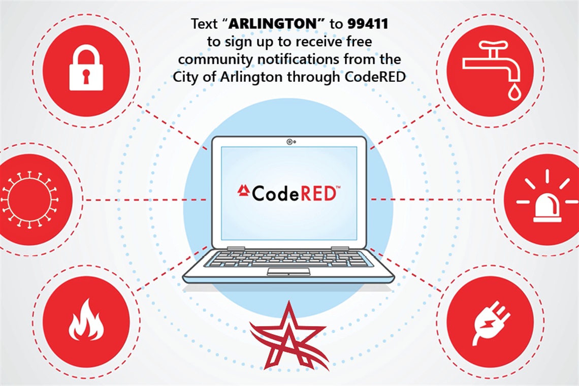 Articles_CodeRed_Graphic_03-03-2021.jpg