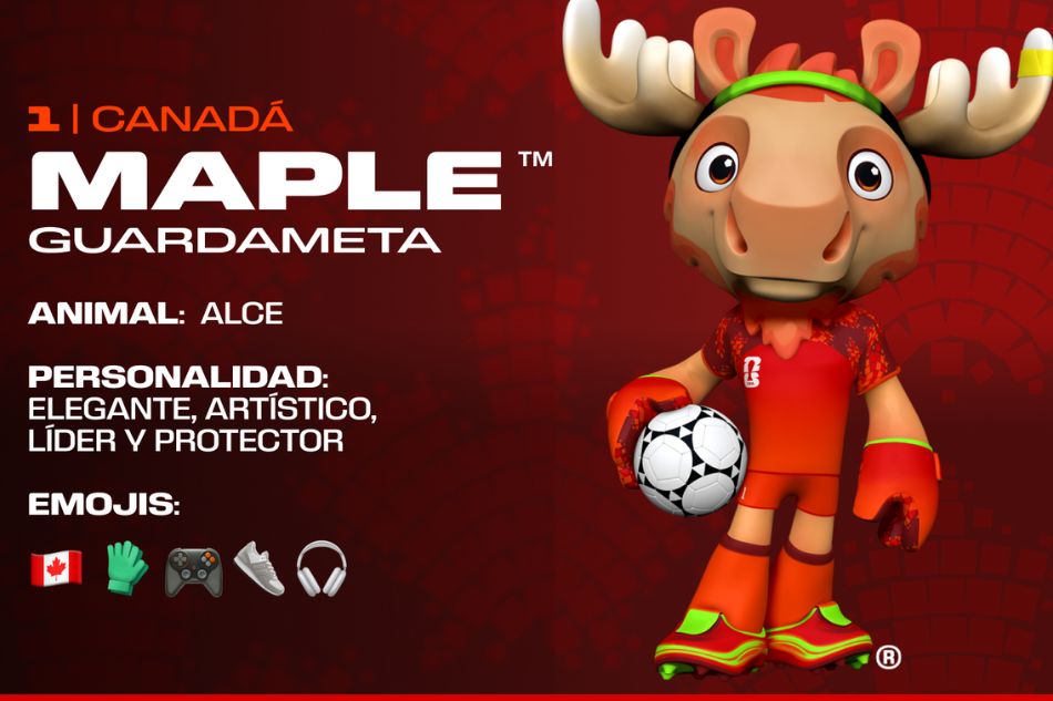 Description of the Mascot Moose Canada